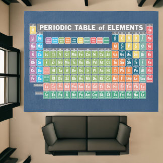 Periodic Table of Elements Rug