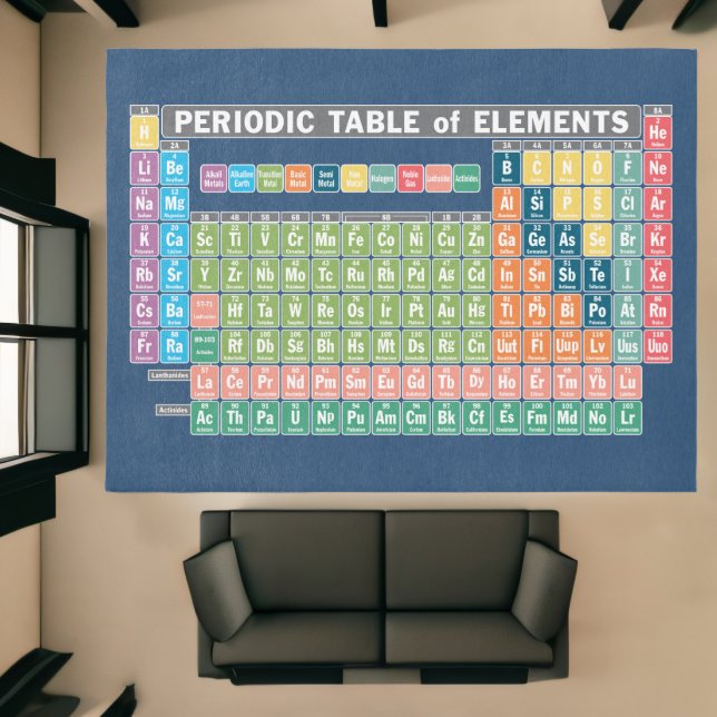 Periodic Table of Elements Rug (Insitu (Indoor 1))
