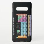 Periodic table of elements samsung galaxy s10  case<br><div class="desc">Periodic table of elements</div>