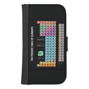 Periodic table of elements galaxy s4 wallet case