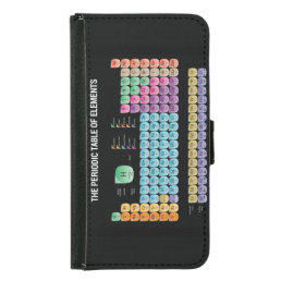 Periodic table of elements samsung galaxy s5 wallet case