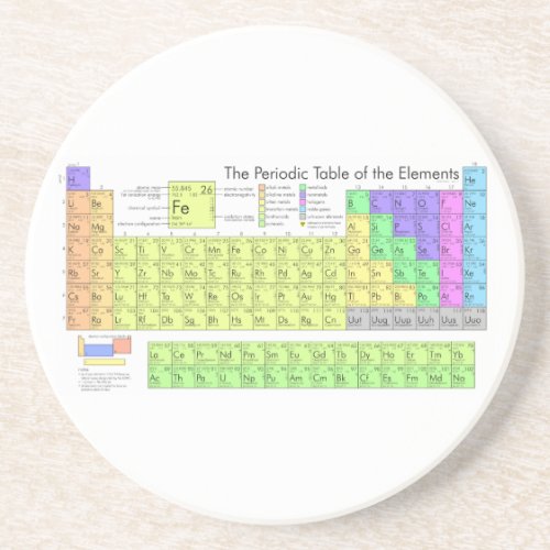 Periodic table of elements sandstone coaster