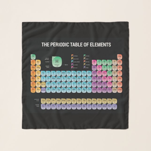 Periodic table of elements scarf (Front)