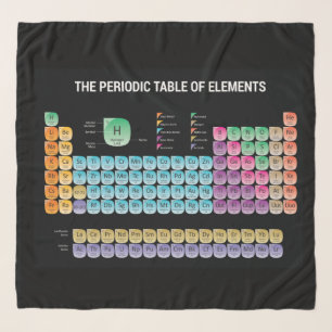 Periodic table of elements scarf