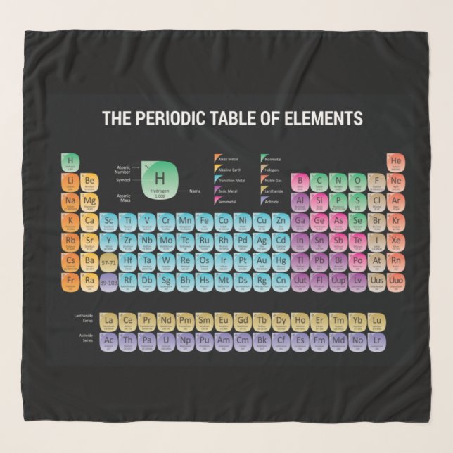 Periodic table of elements scarf (Front)