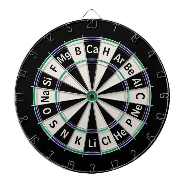 Periodic Table of Elements Science Atomic Number  Dart Board (Front)
