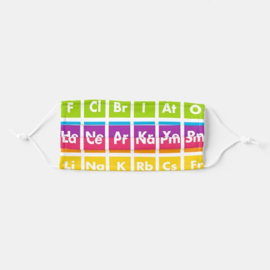 Periodic Table of Elements Science Face Mask (Front, Folded)
