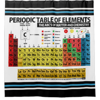 Curtains Ideas chemistry shower curtain : Chemistry Shower Curtains | Zazzle