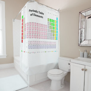 Periodic Table of Elements Shower Curtain