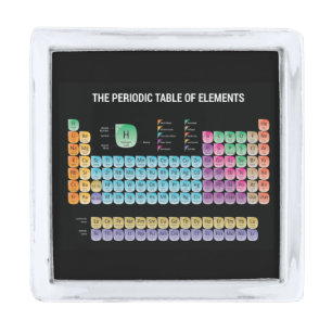 Periodic table of elements silver finish lapel pin
