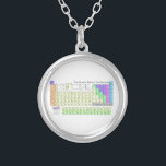 Periodic table of elements silver plated necklace<br><div class="desc">Periodic table of elements of Chemistry. A periodic table is a tabular display of the chemical elements,  organized on the basis of their atomic numbers,  electron configurations,  and recurring chemical properties. Elements in the periodic table are presented in order of increasing atomic number.</div>