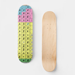 Periodic Table of Elements Skateboard | Zazzle