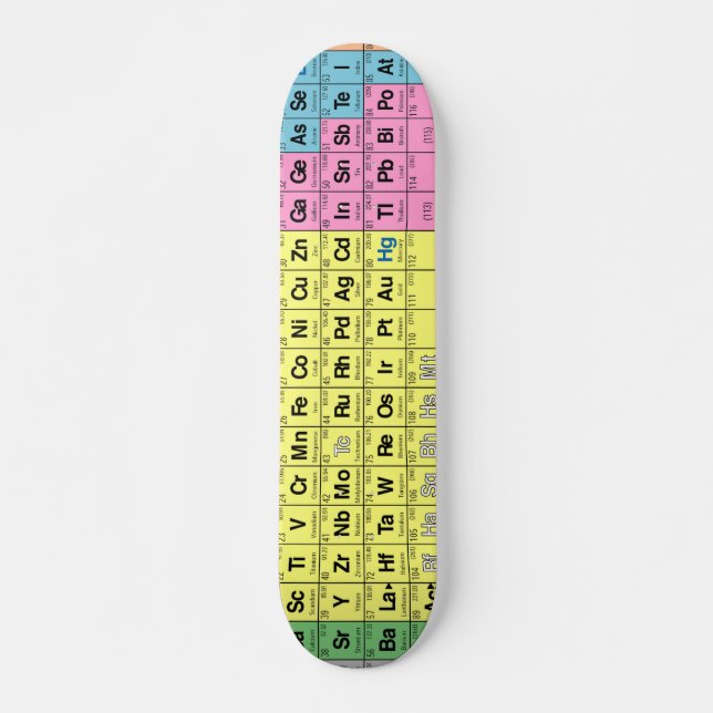 Periodic Table of Elements Skateboard (Front)