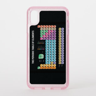 Periodic table of elements speck iPhone XS max case