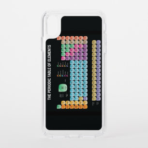 Periodic table of elements speck iPhone XS max case