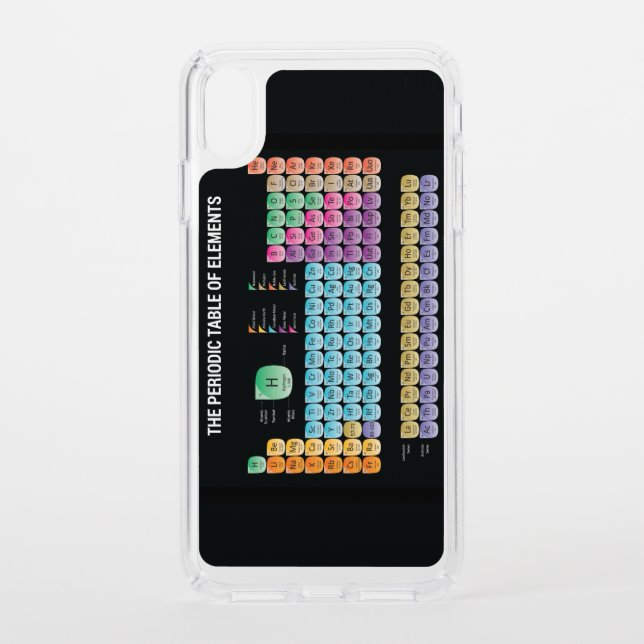 Periodic table of elements speck iPhone XS max case (Front)