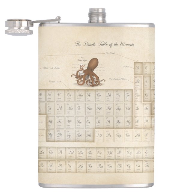 Periodic Table of Elements Steampunk Neo-Victorian Flask (Opened)