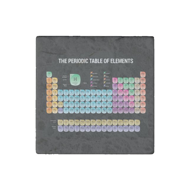 Periodic table of elements stone magnet (Front)