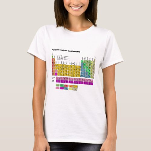 Periodic Table of Elements T_Shirt