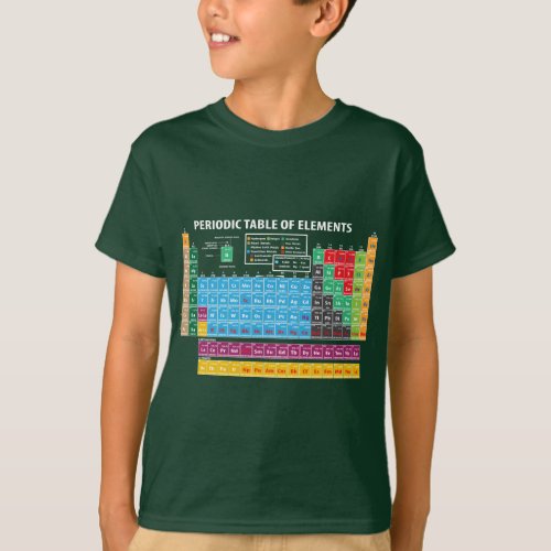 Periodic Table Of Elements T_Shirt