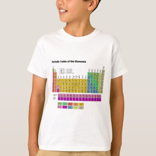 Periodic Table of Elements T_Shirt