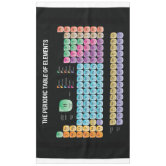 Periodic Table Elements Tablecloth