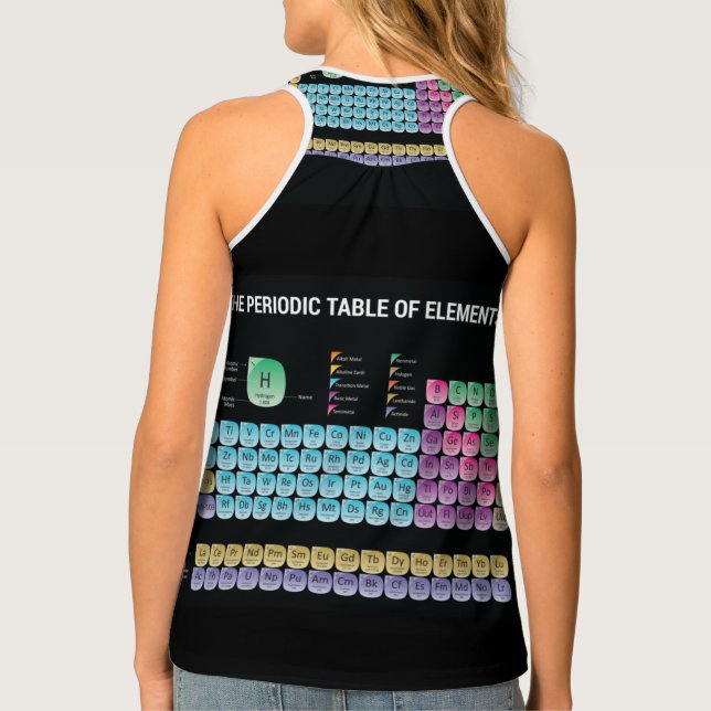 Periodic table of elements tank top (Back)