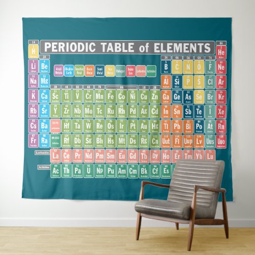 Periodic Table of Elements Tapestry