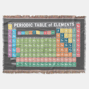 Periodic Table of Elements Throw Blanket