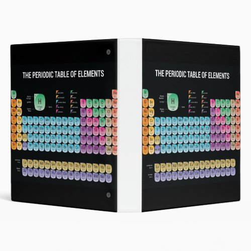 Periodic table of elements throw pillow 3 ring binder