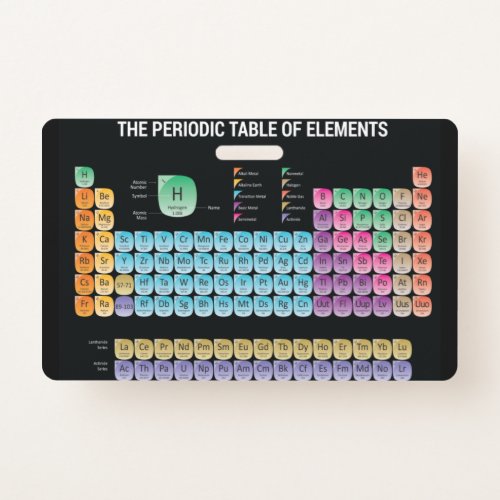 Periodic table of elements throw pillow badge