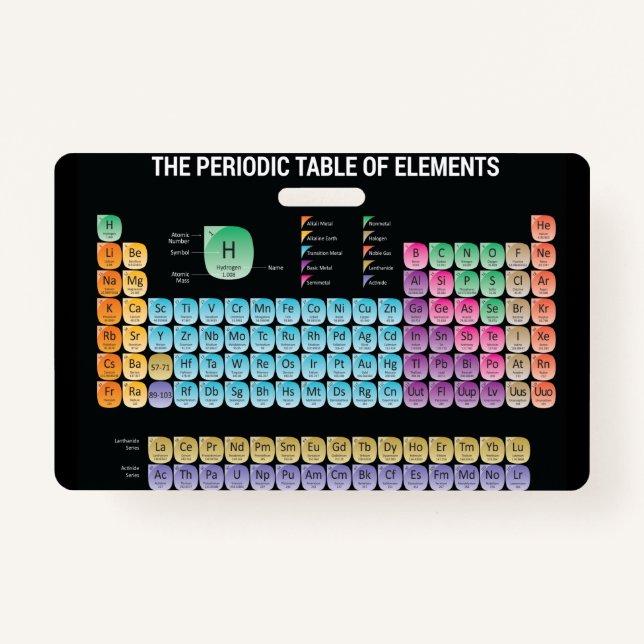 Periodic table of elements throw pillow badge (Front)