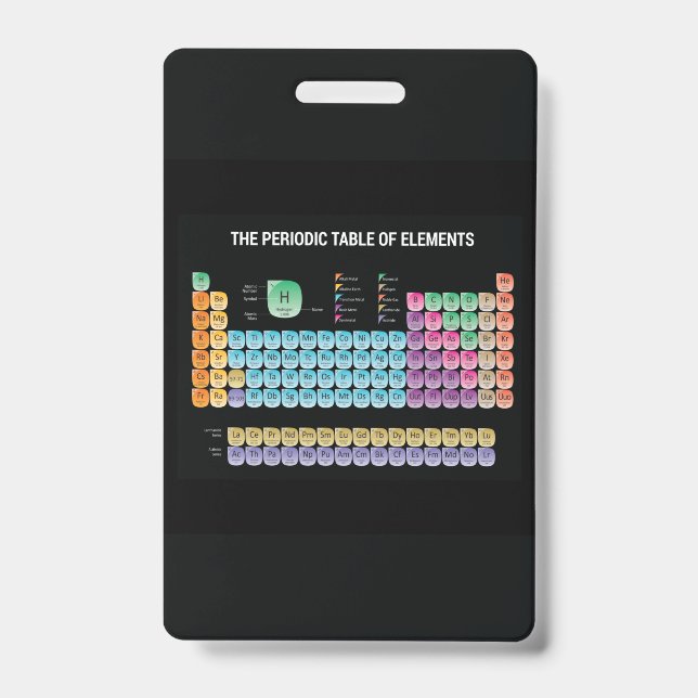 Periodic table of elements throw pillow badge (Front)