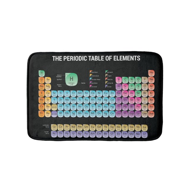 Periodic table of elements throw pillow bath mat (Front)