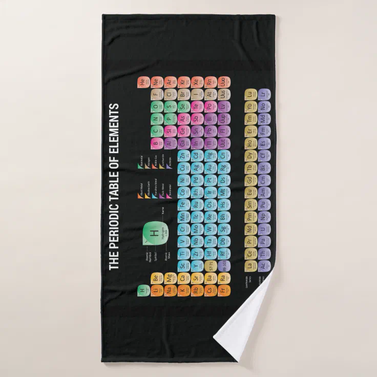 periodic table bath towel