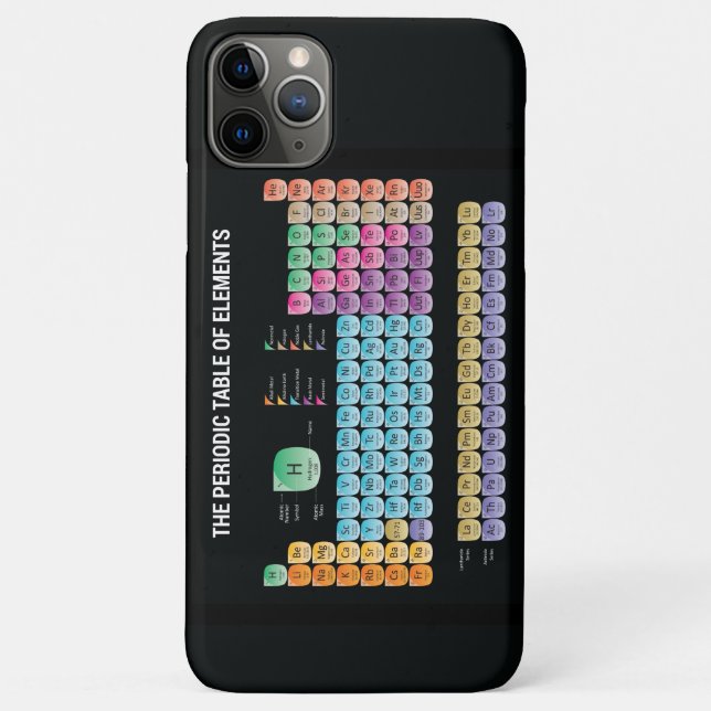 Periodic table of elements throw pillow Case-Mate iPhone case (Back)