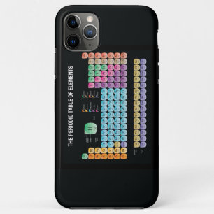 Periodic table of elements throw pillow iPhone 11 pro max case