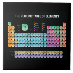 Periodic table of elements throw pillow ceramic tile
