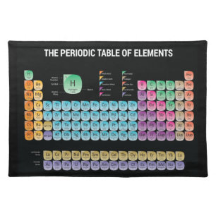 Periodic table of elements throw pillow cloth placemat