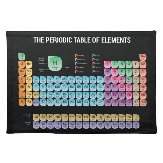Periodic table of elements throw pillow cloth placemat (Front)