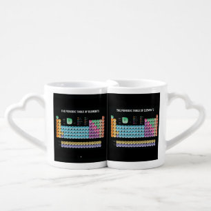 Periodic table of elements throw pillow coffee mug set