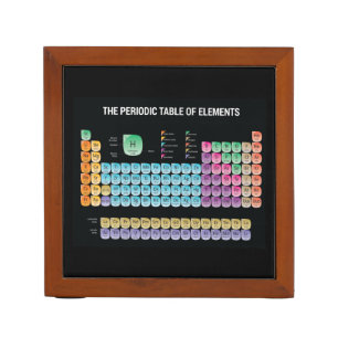 Periodic table of elements throw pillow desk organizer