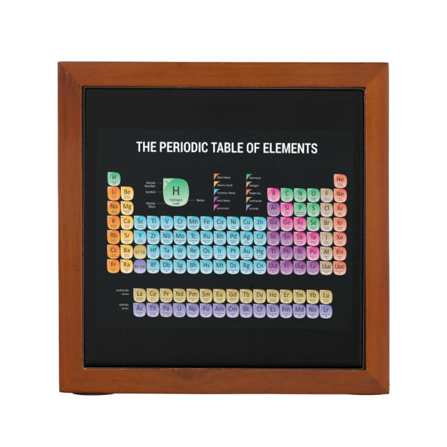 Periodic table of elements throw pillow desk organizer (Front)