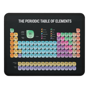 Periodic table of elements throw pillow door sign