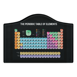 Periodic table of elements throw pillow door sign