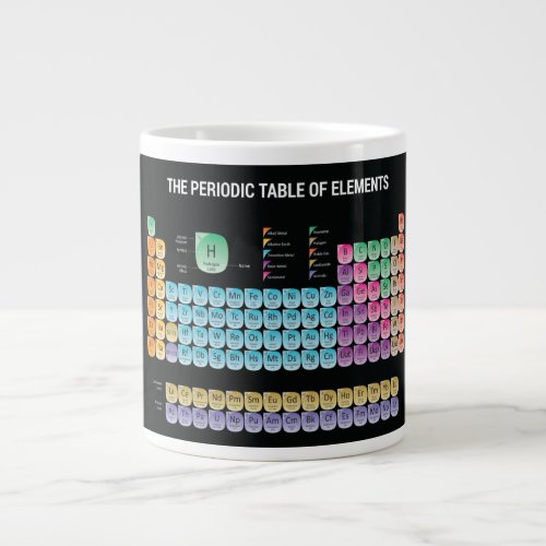 Periodic table of elements throw pillow giant coffee mug