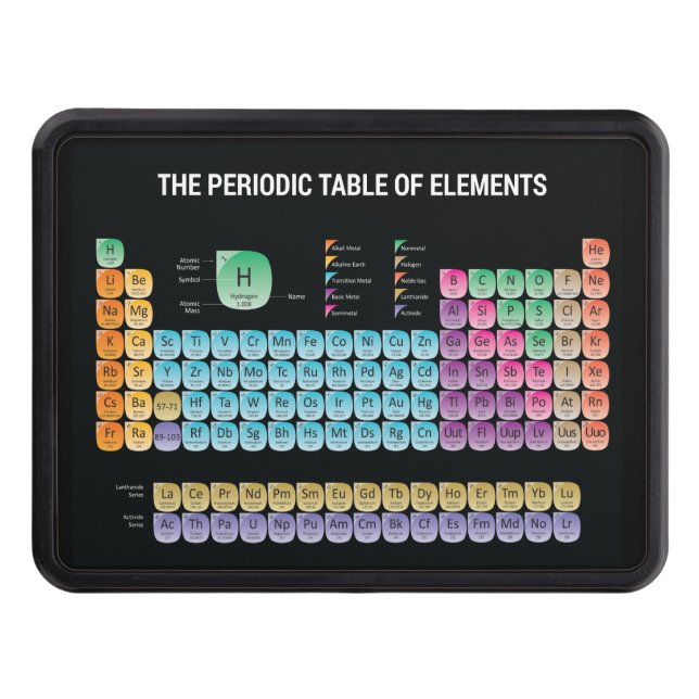 Periodic table of elements throw pillow hitch cover (Front)