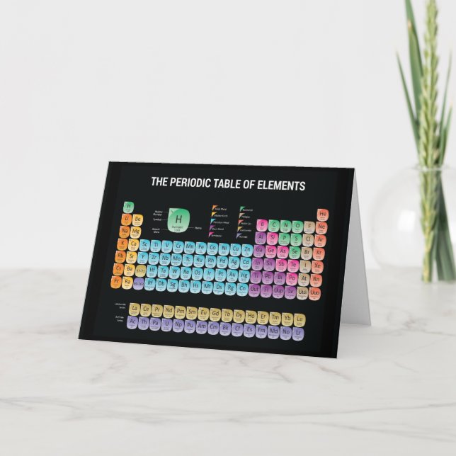 Periodic table of elements throw pillow holiday card (Front)
