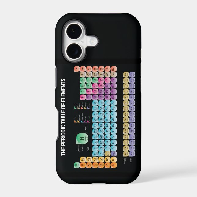 Periodic table of elements throw pillow iphone case (Back)