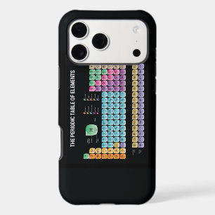 Periodic table of elements throw pillow iPhone 17 pro max case